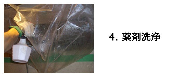 エアコンクリーニングの流れ